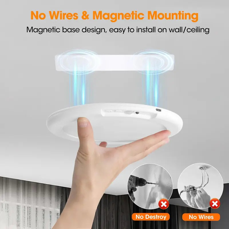 Rechargeable Motion Sensor Ceiling Light with Remote